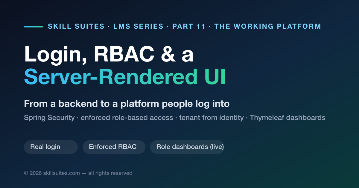 The Working LMS Platform: Login, RBAC & a Server-Rendered UI with Spring Security + Thymeleaf (Part 11)