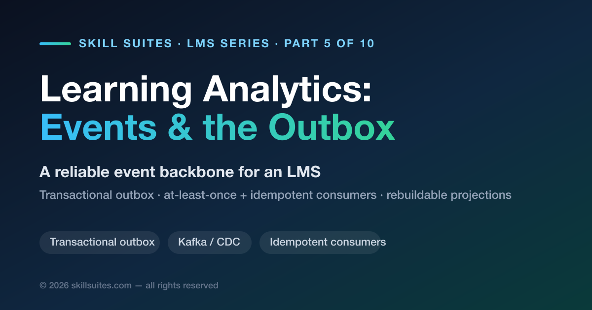 Learning Analytics at Scale: Events, Streaming & the Transactional Outbox (Part 5)