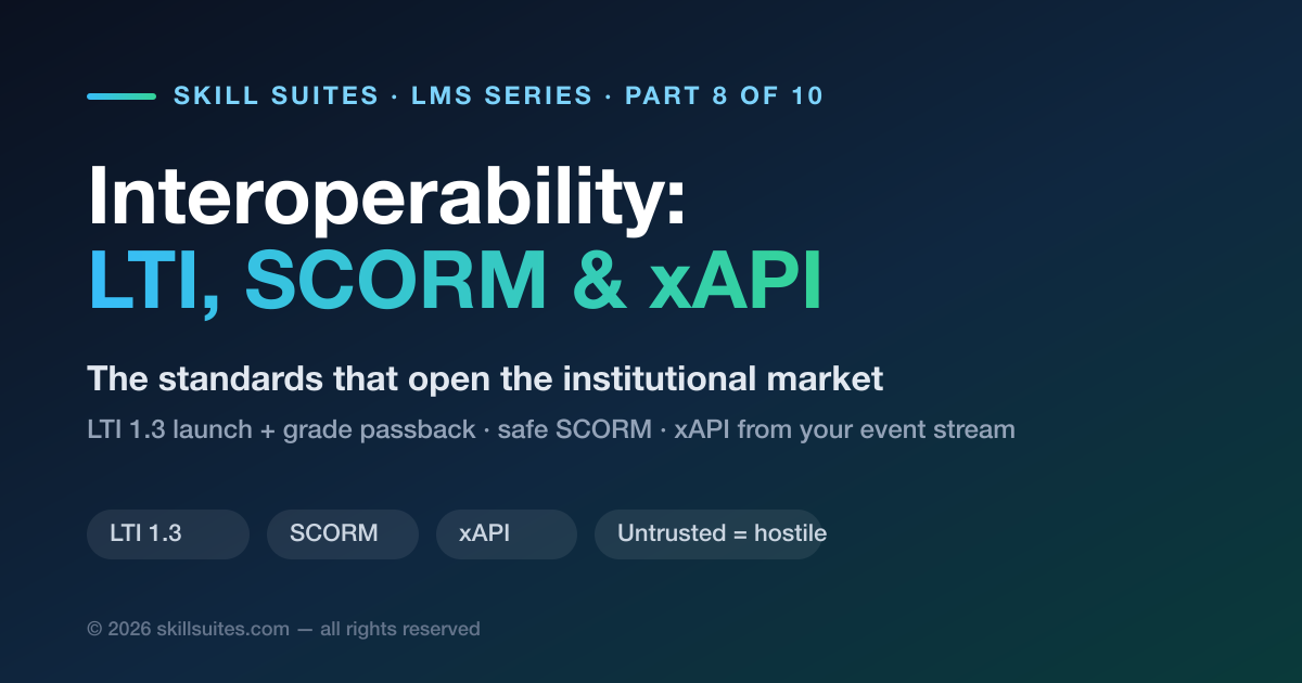 LMS Interoperability: LTI 1.3, SCORM & xAPI Integration Done Right (Part 8)