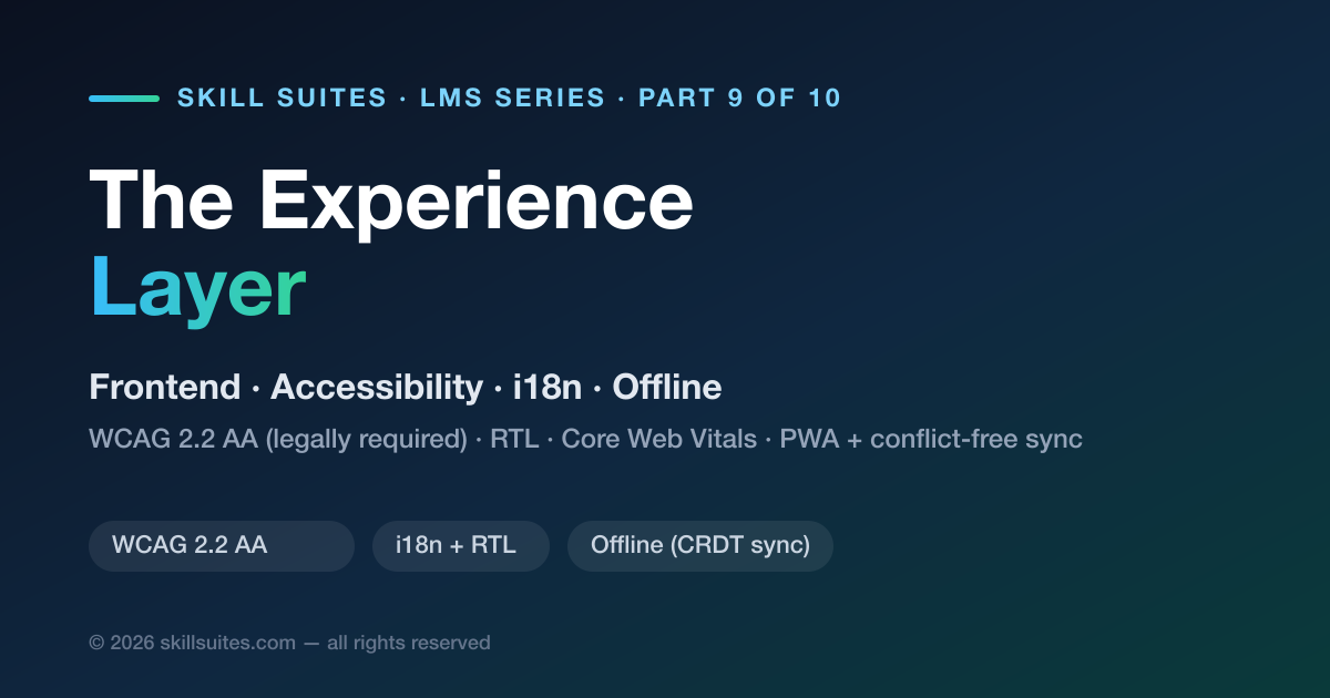 The LMS Experience Layer: Frontend, Accessibility (WCAG 2.2), i18n & Offline (Part 9)