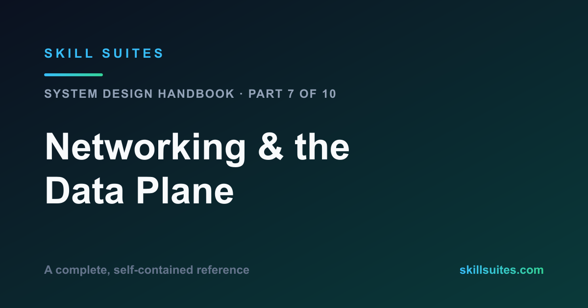 Networking & the Data Plane: TCP, QUIC & Load Balancing Reference