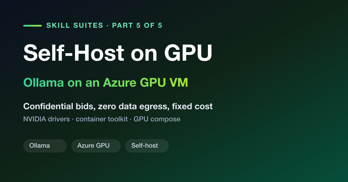 Self-Host the RFP Evaluator: Ollama on an Azure GPU VM (Part 5)
