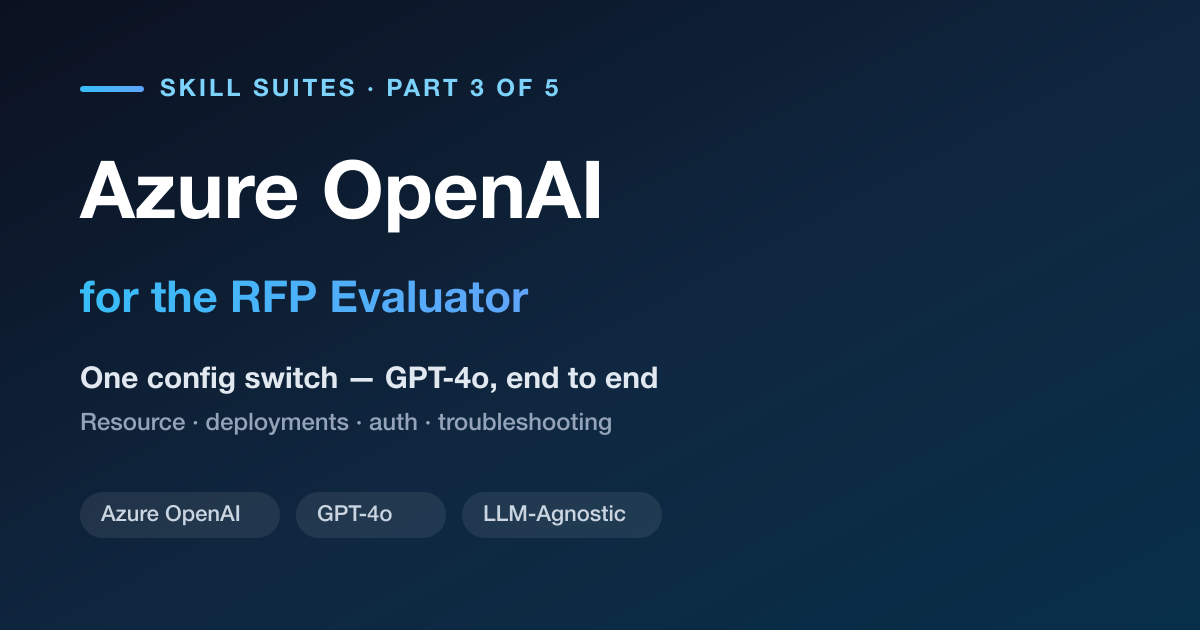 Run the RFP Evaluator on Azure OpenAI (Part 3)