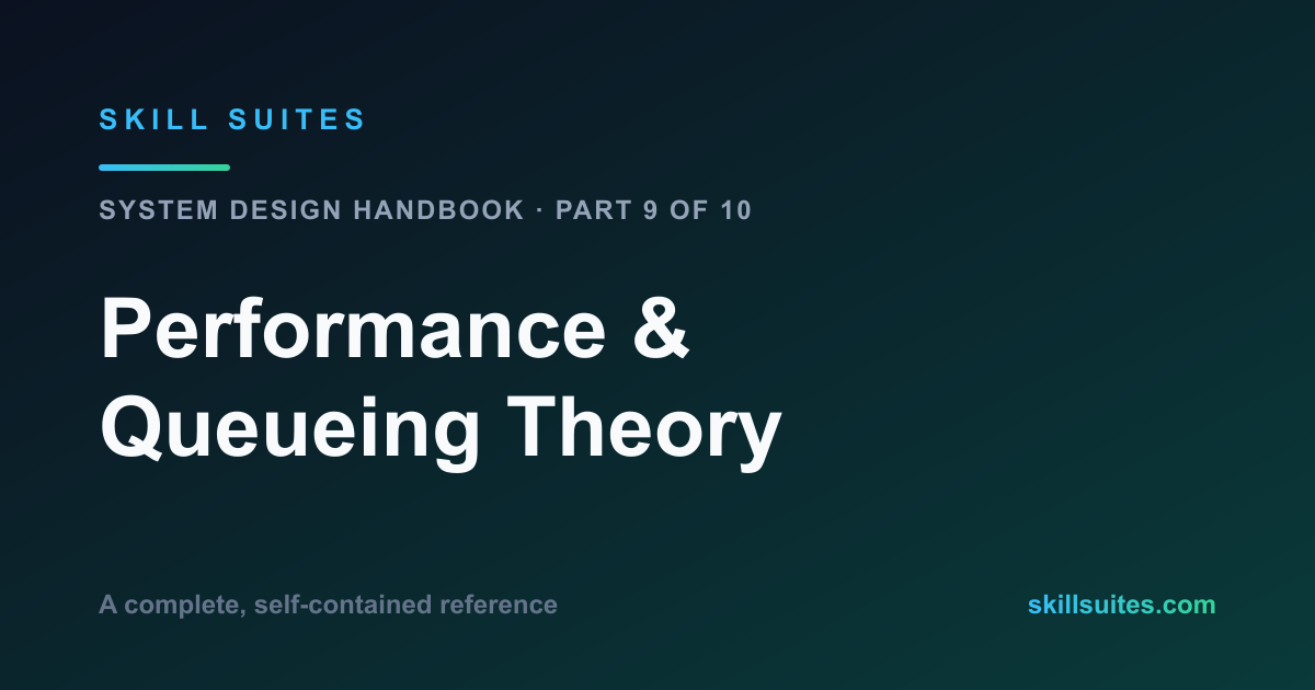 Performance & Queueing Theory: Little’s Law, Tail Latency & Amdahl