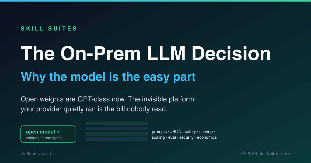 The On-Prem LLM Decision: Why the Model Is the Easy Part