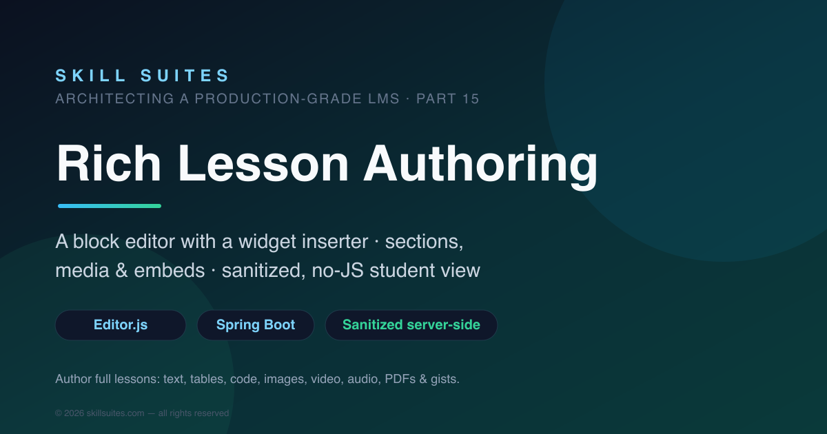 Rich Lesson Authoring, Part 15 of the Architecting a Production-Grade LMS series — a block editor with a widget inserter, sections, media embeds, and server-side sanitization