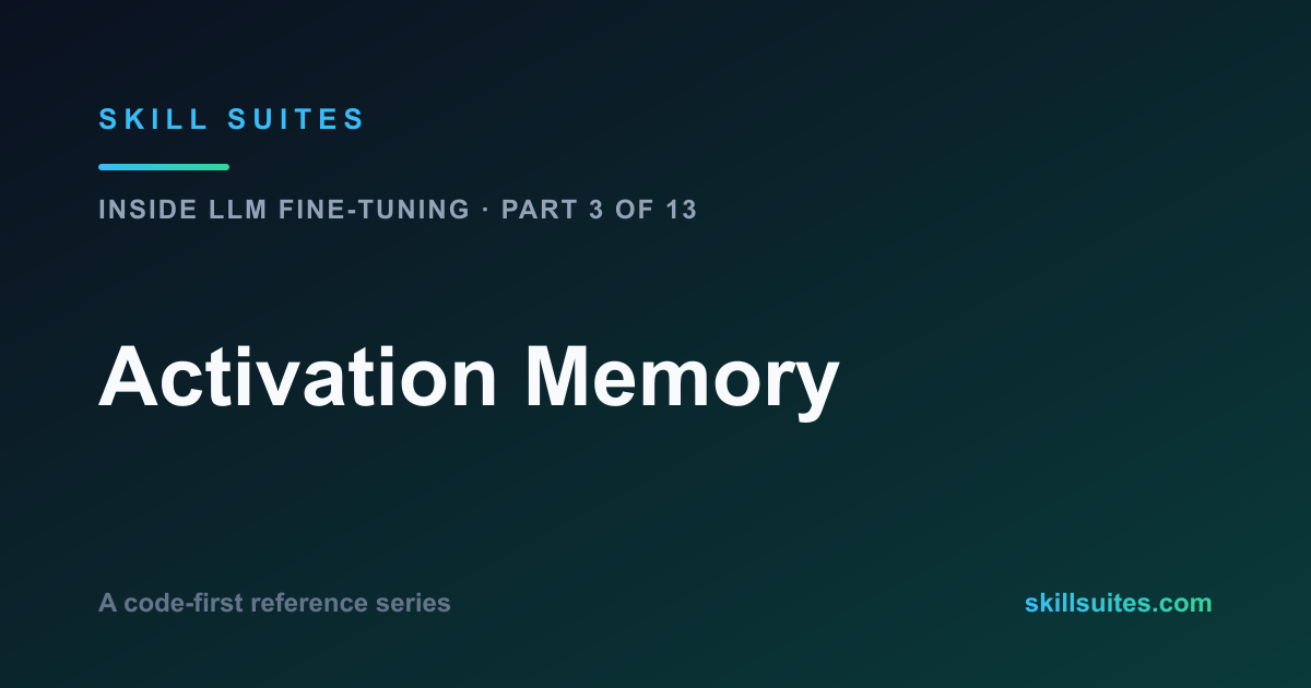 Activation Memory: Why the Forward Pass Costs More Than the Weights