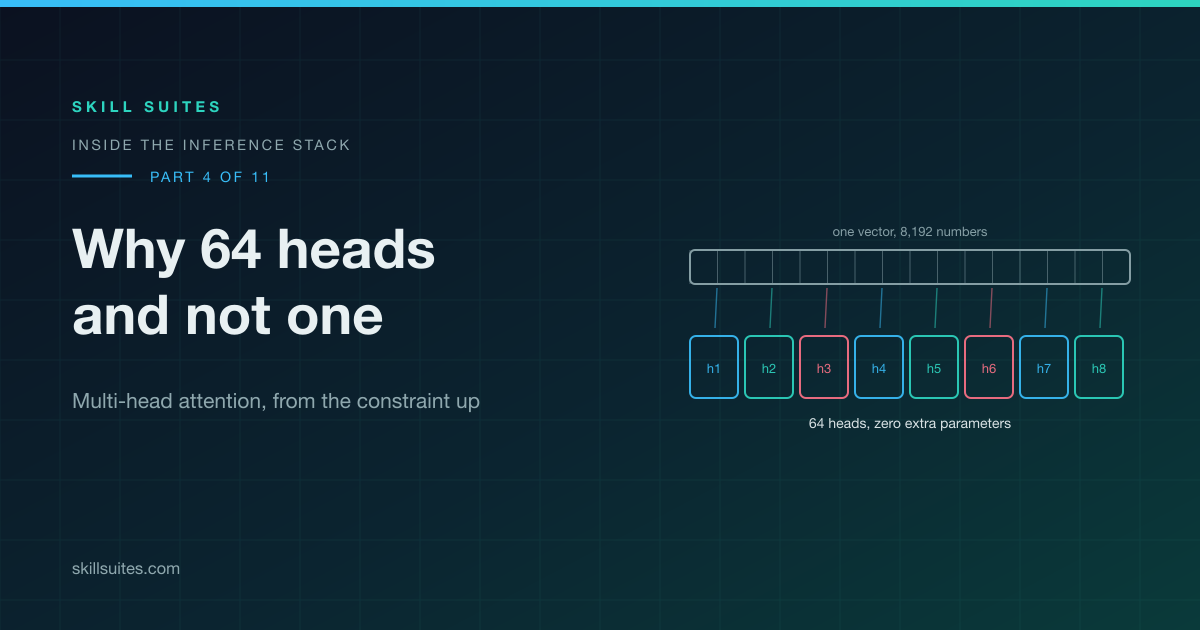 Multi-Head Attention Explained: Why 64 Heads Instead of One